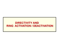 م ٧ DIRECTIVITY AND RING ACTIVATION . DEACTIVATION.pdf